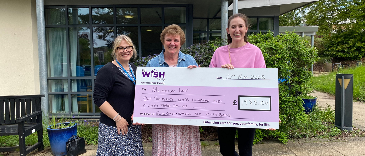 Afternoon tea session by mother and daughter raises £1,983